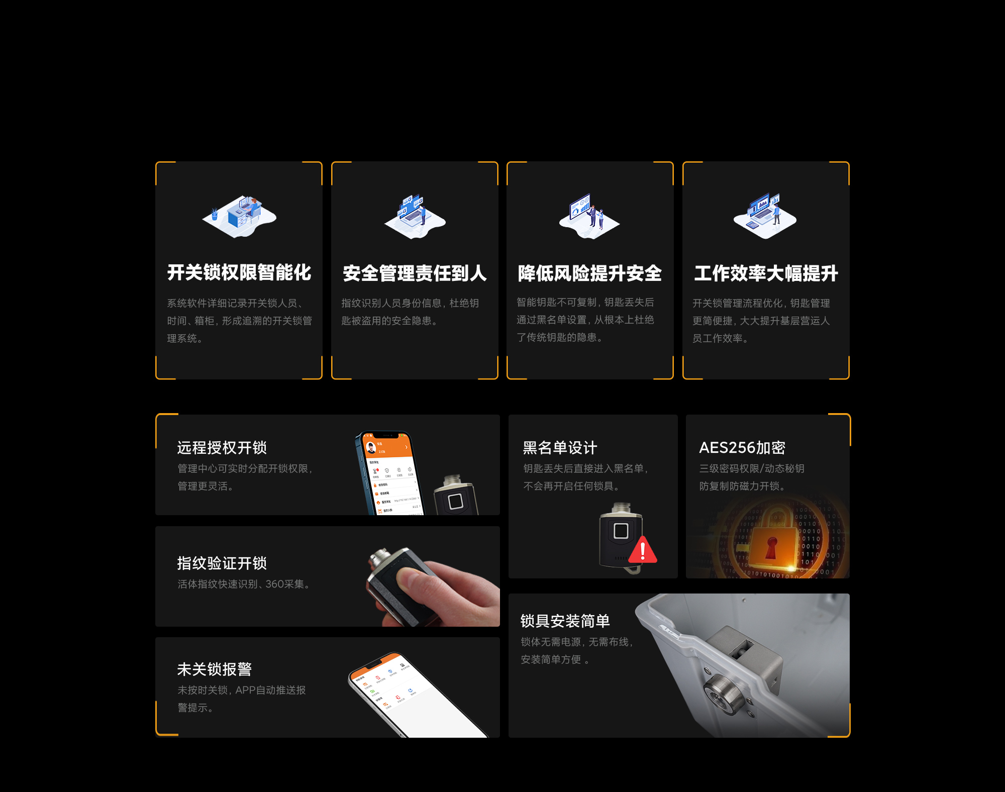 智能無(wú)源電子鎖