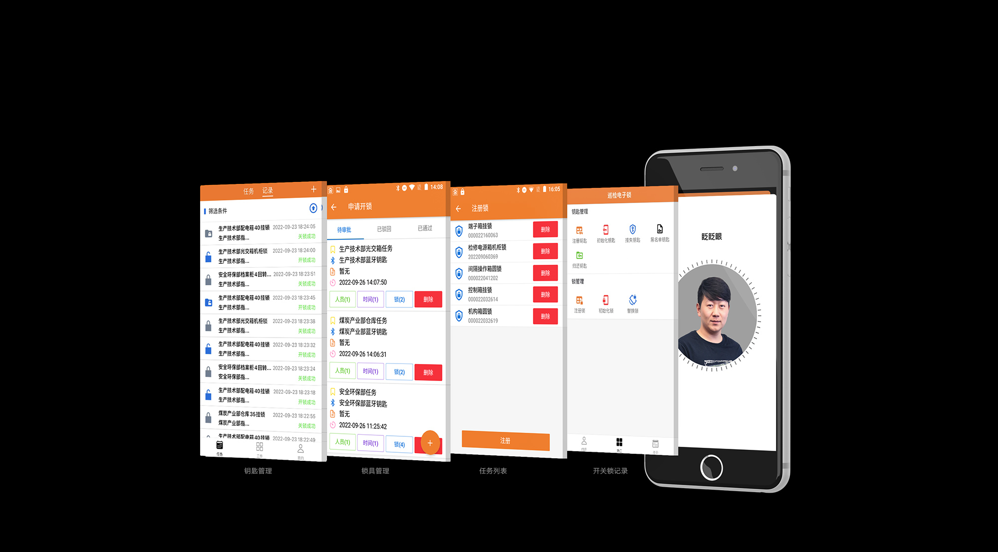 智能無(wú)源電子鎖