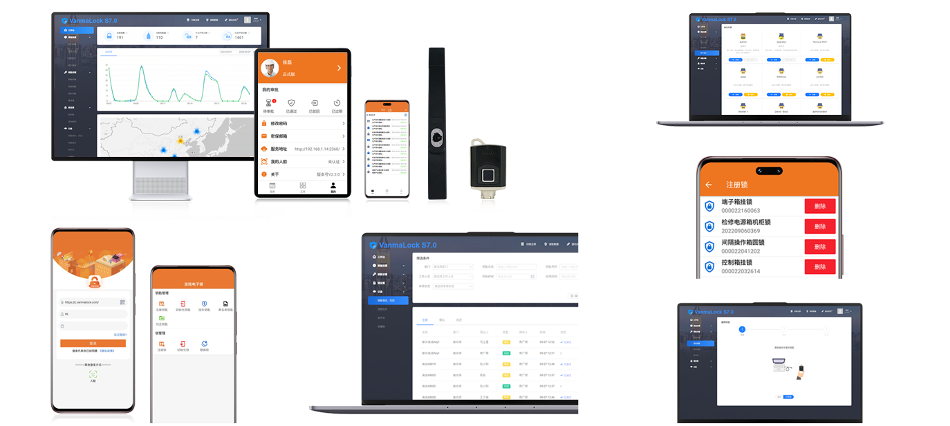 智能無(wú)源電子鎖