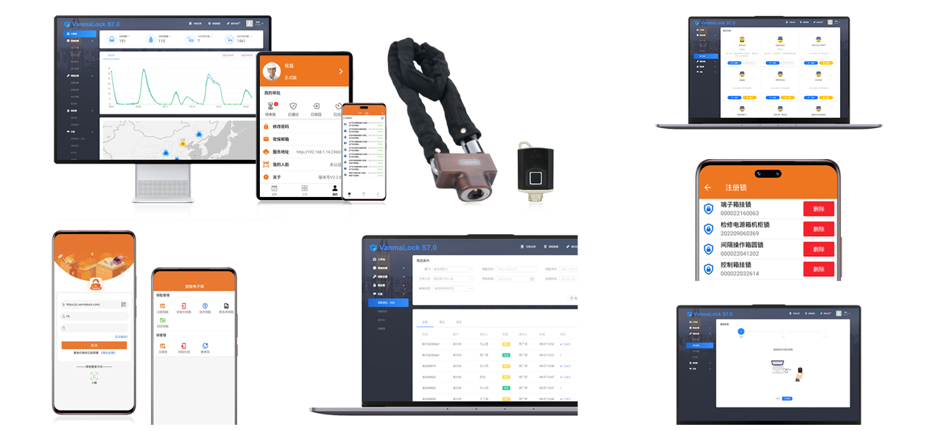 智能無(wú)源電子鎖