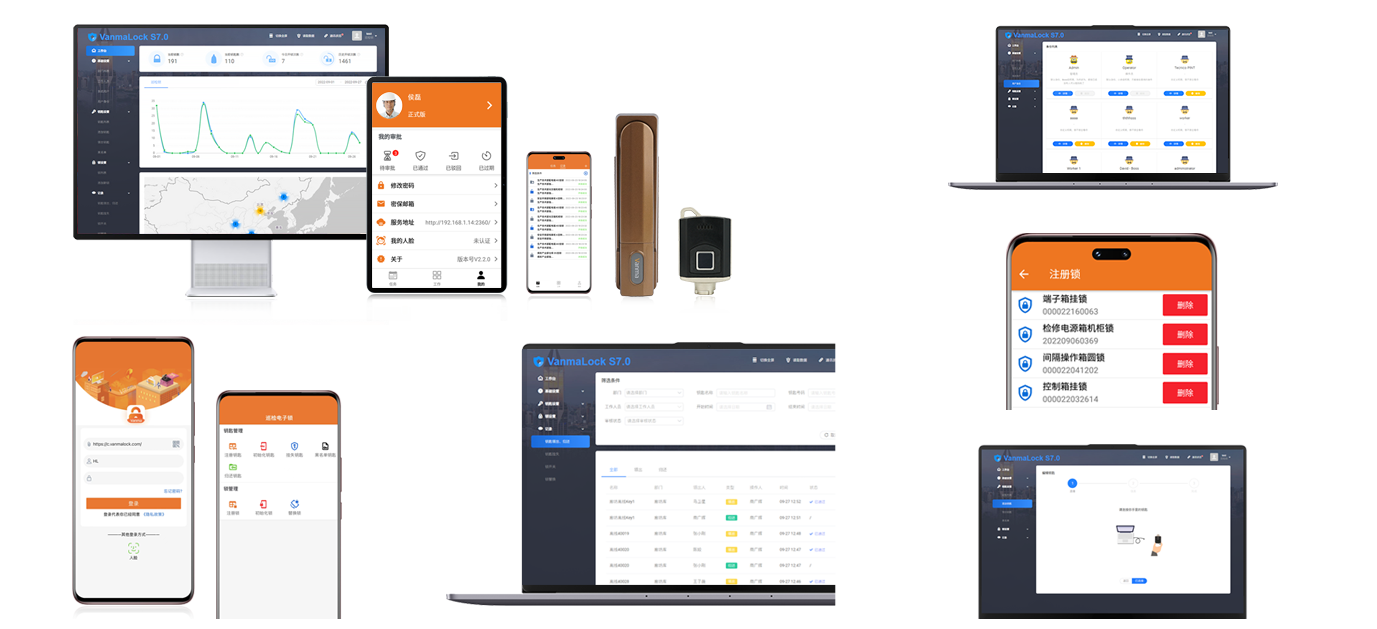 智能無源機(jī)柜鎖