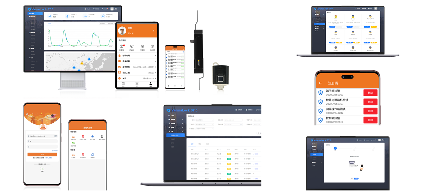 智能無(wú)源電子鎖