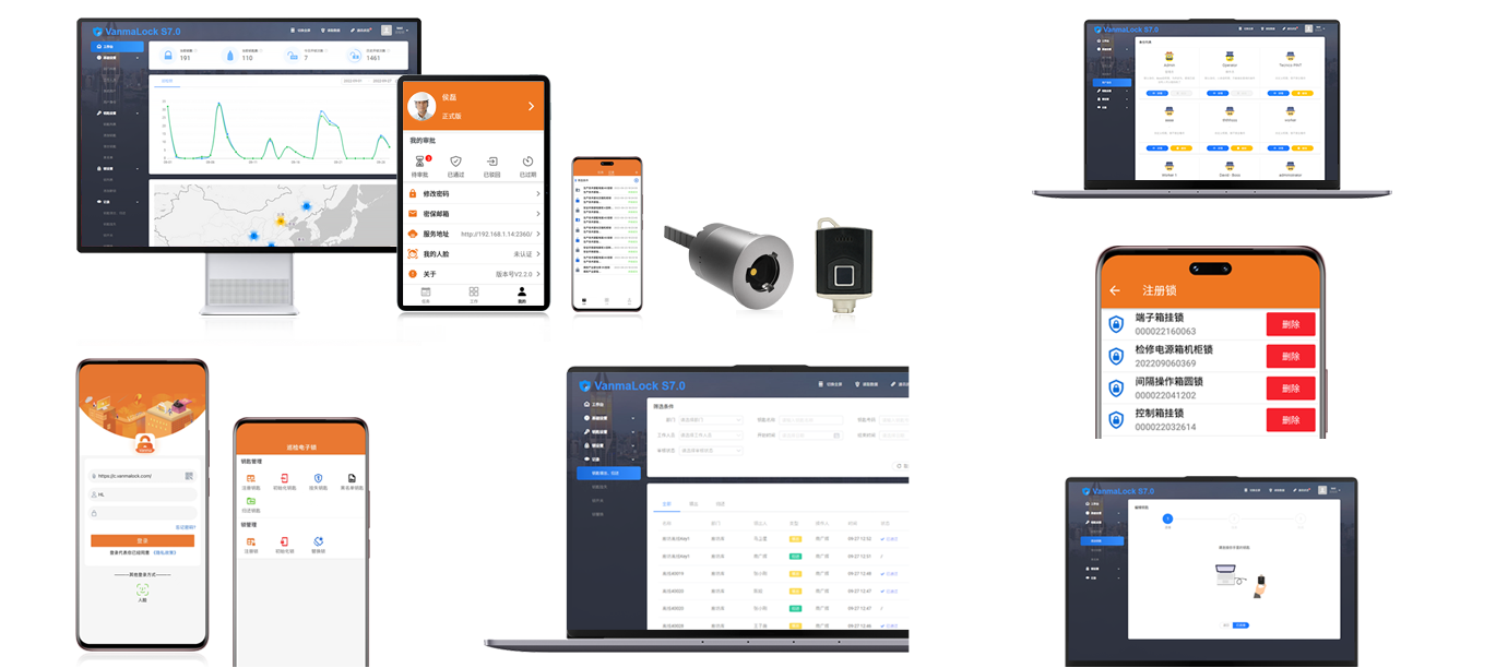 智能無(wú)源電子鎖