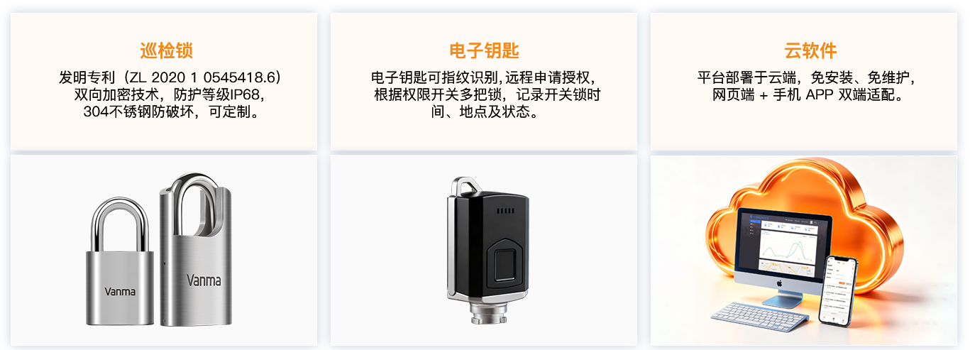 萬(wàn)鎖云